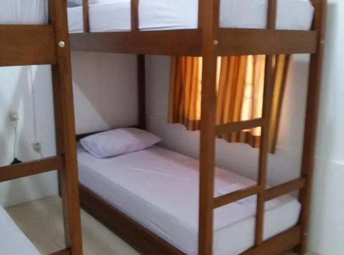 Bookit Backpacker Kuta Selatan